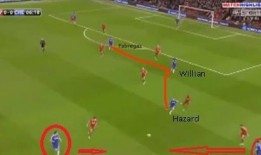 足坛最新爆料新闻报道图片,揭秘球星转会内幕，独家图片曝光惊人真相